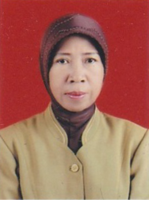 Marlina Ratna Sari